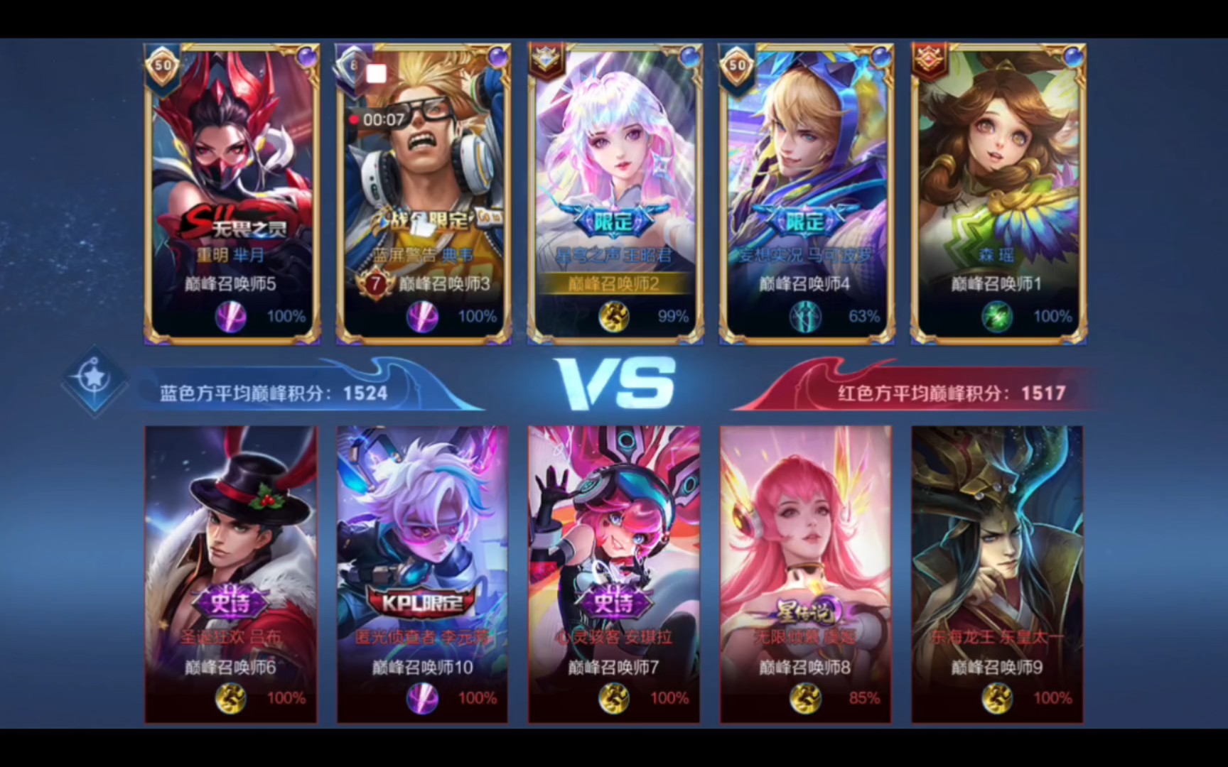 要点速记 要点速记