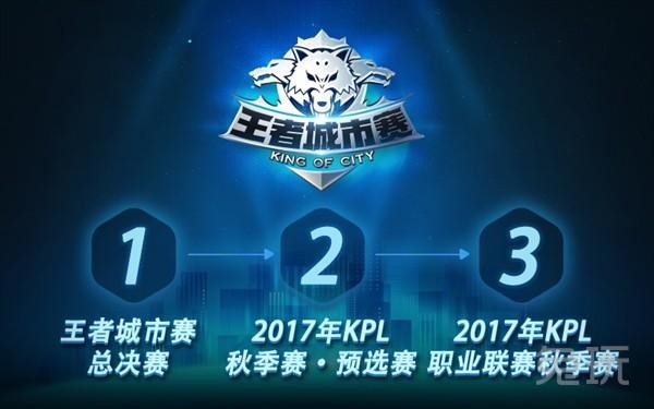 筹码与底池